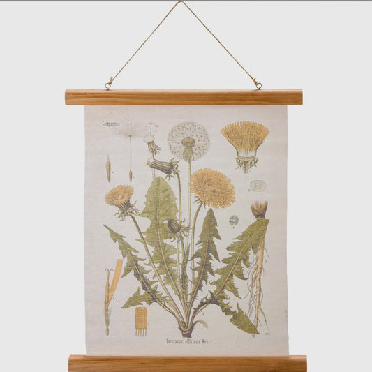 Dandelion Canvas Wall Hanging